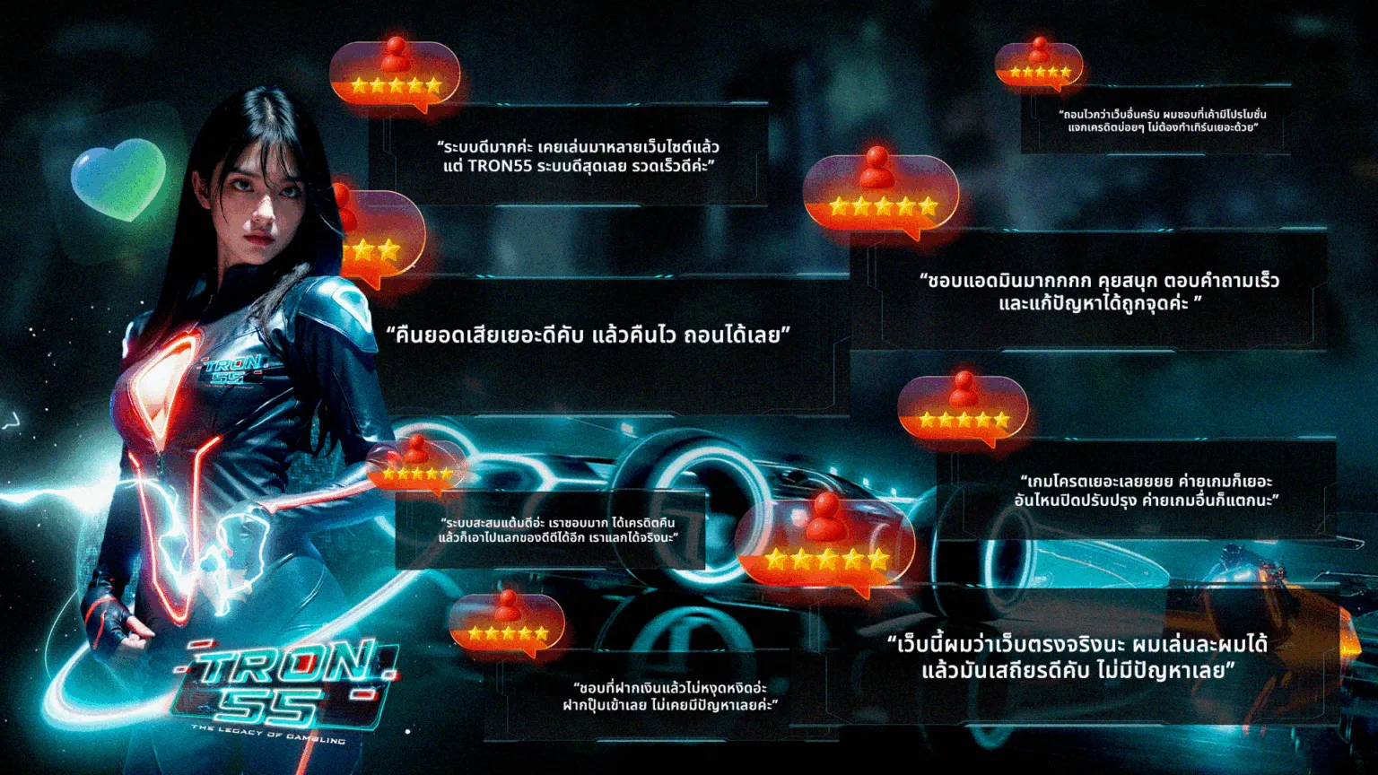 รีวิวเว็บ TRON55
